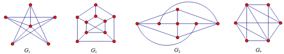 Pannar-graphs-1.PNG