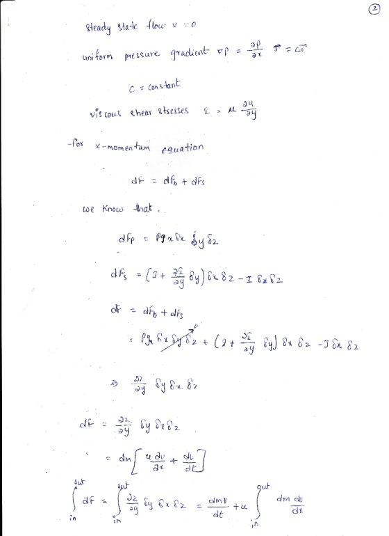 Steady stake flow v=0 . uniform pressure gradient op = p = ct ca constant viscous shear stresses La me sy - for x-momentum eq