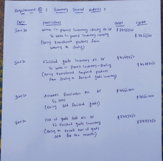 Requirement : Summary Journal entries : Date particolars Debit Credit June 30 $2755500 $2755500 Work in process inventory -se