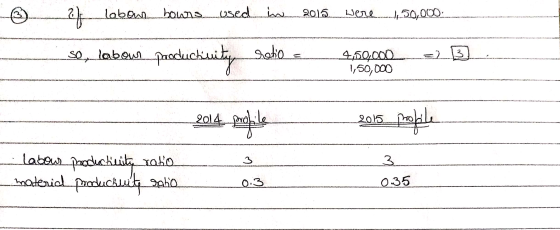 2 labow bowls used in 2015 were 50,000 se, labour productivity lotio = 4,50.000 1,50,000 =23 - 2014 profile 2015 mobile - lab