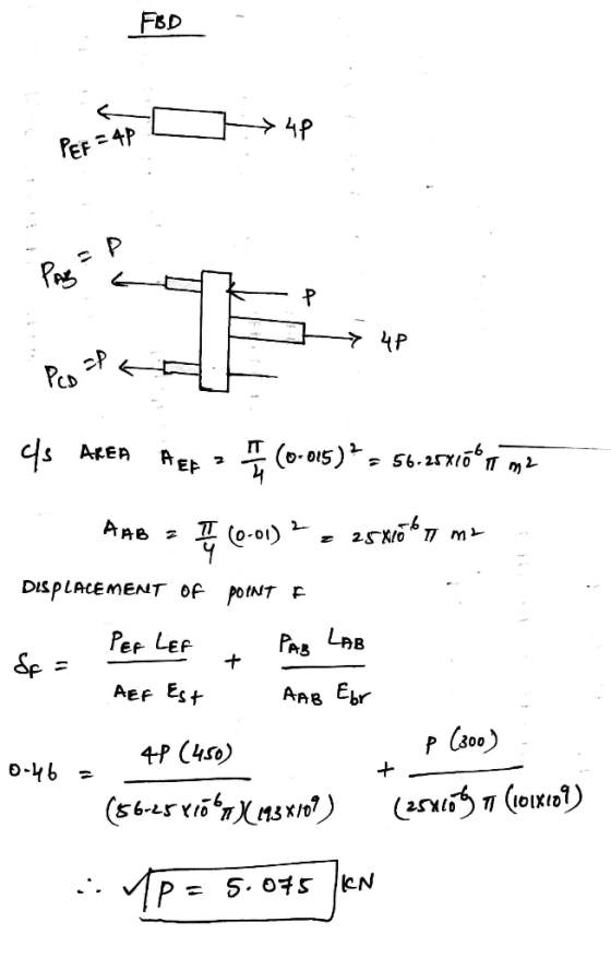 FBD 4P F4P → 4P Po EP 45 ALEA AERO I (0-015) * = 56.264166 m2 AAB = (0-01) = 25kon me DISPLACEMENT OF poent F Per LeF - PAB L