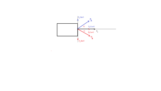 F, Sin45 2 5F Cos45 45 F- F2 Sin45
