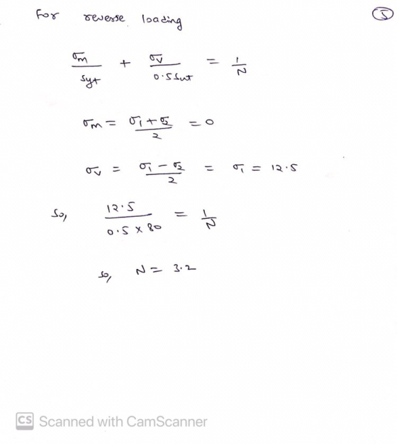 for reverse loading 라 syt O.Sfut 0 T- (1 을 어= 12.S 다. 1RS SI 다 OS x 80 SI N 32 CS Scanned with CamScanner