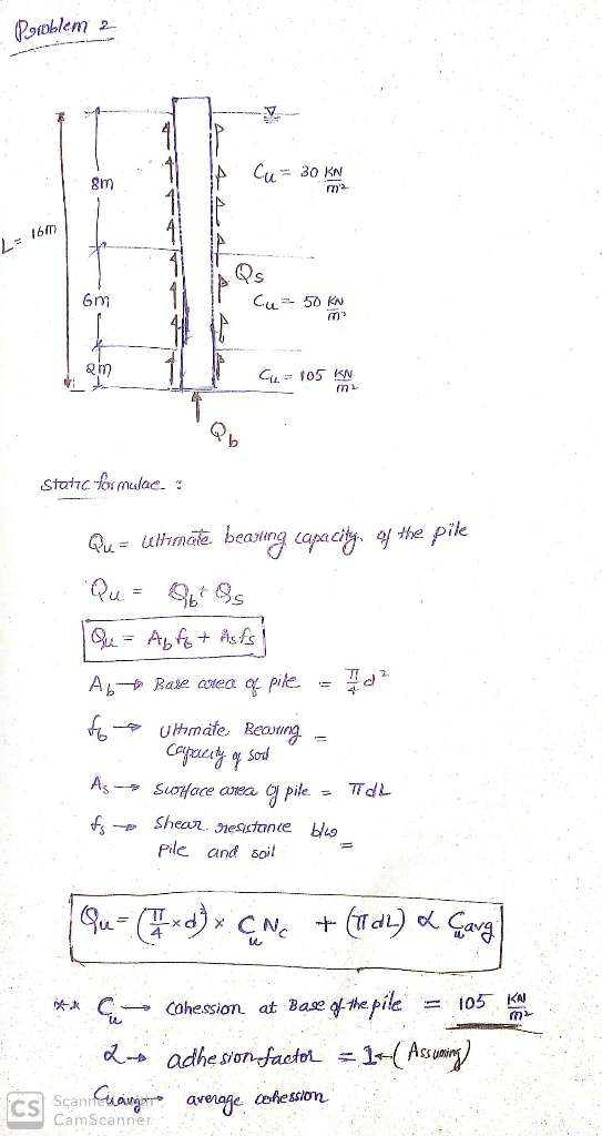 Problem 2 Cu = 30 KN L= 1611 Cu - 50 KN am 11 C= 105 Static formulae. : Qu= ultimate bearing capacity of the pile Qu = 96 Gs