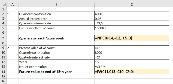 A 1 2 1 Quarterly contribution Annual interest rate Quarterly interest rate Future worth of account 4000 0.06 =C3/4 150000 4.