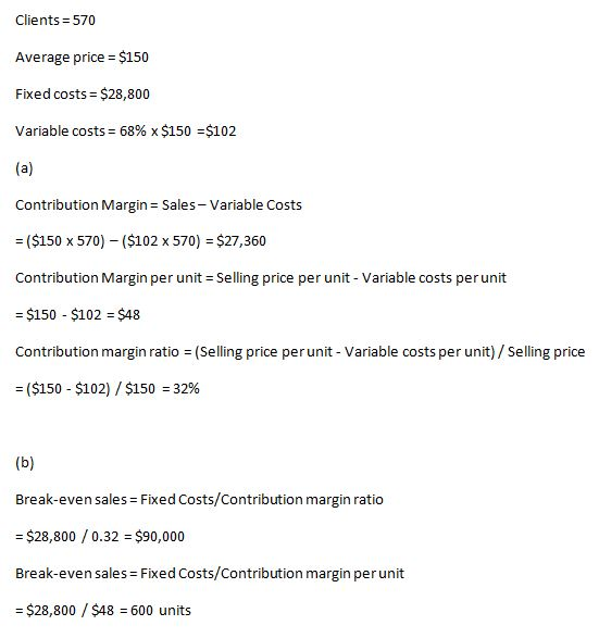 Clients 570 Average price $150 Fixed costs $28,800 Variable costs 68 % x $150 $102 (a) Contribution Margin Sales- Variable Co