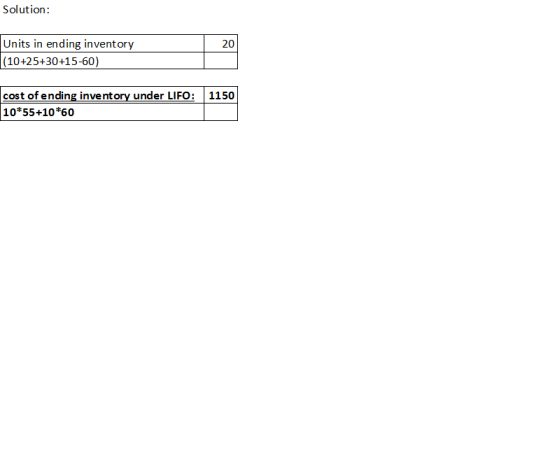 Solution: Units in ending inventory (10+25+30+15-60) cost of ending inventory under LIFO: 1150 10*55+10*60