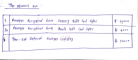 - The 1sses 9 : Revenue recognized from January gift card sales | Revenue Recognized from March Gift Card sgles 13. Yeqo - En