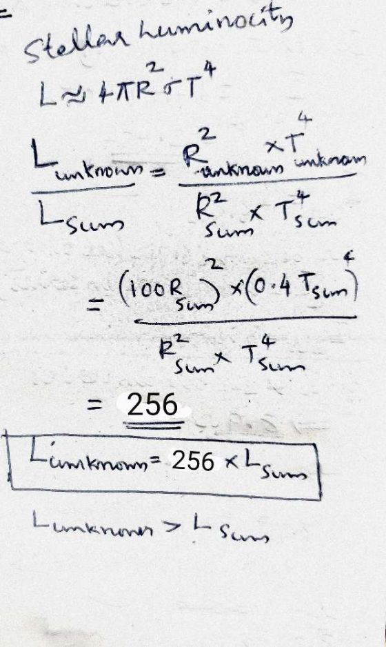 Stellan huminocity L24TR Tt 4 2 Pranknown Inkinam XT Linknown - R Lsum R² To com (100 x0-4 Team Sum € R² Sant To sum = 256 Lu
