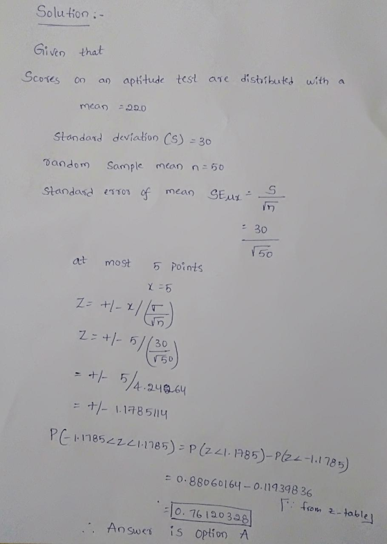Solution :- Given that Scores on an aptitude test are distributed with a mean = 220 Standard deviation (S) - 30 Sandom sample