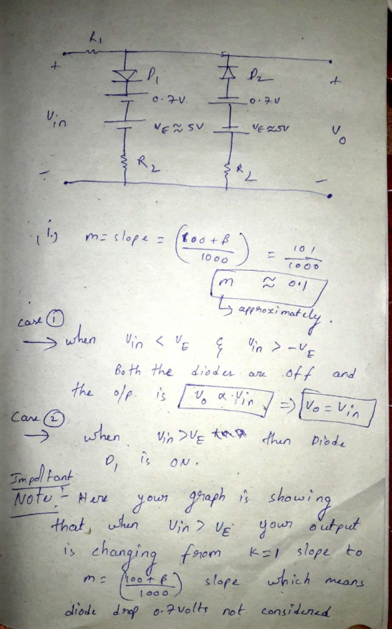 zv. LOU in NESV I VEZOV ат (1) m=slope = (600 + ß 1000) = (Ooo (m ñ oil y approximat it Both the diodes are off and the opp.