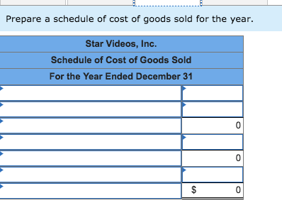 Prepare a schedulisold for the year. Star Videos, Inc Schedule of Cost of Goods Sold For the Year Ended December 31