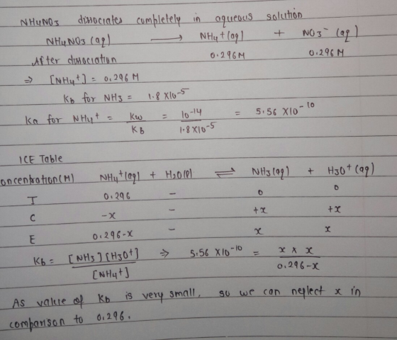 NH4NO3 dimociales completely in aqueous solution NHY NO3 Cagl | ) NH4 + (ap 1 + NO3- (aq) After disociation O 0.296M 01296M →