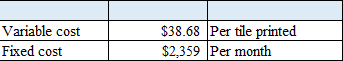 Variable cost Fixed cost $38.68 Per tile printed $2,359 Per month