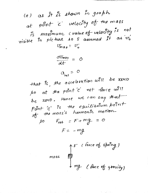 (e) as it is shown in graph at point c velocity of the mass is maximum value of velocity is not wisible in picture so I assu