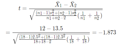Xi - X2 t= (n1-1)s+(n 1)s ( n1+n2-2 12 13.5 = -1.873 (18-1)2.52 (18 1)2.3 (+18 18+18-2