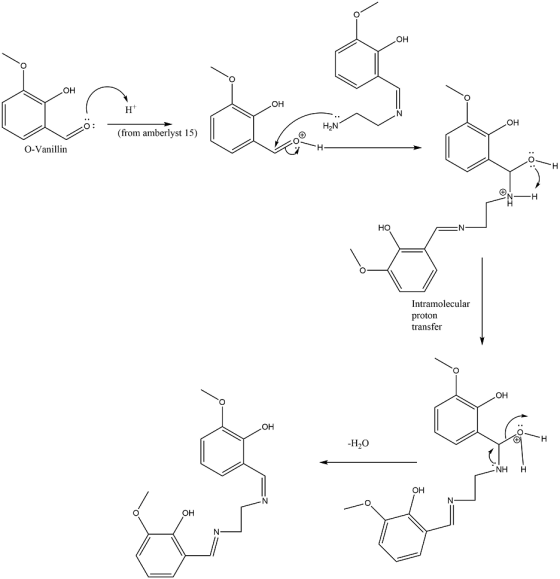 H+ OH HAN (from amberlyst 15) 0-Vanillin HO Intramolecular proton transfer -H20 NH H