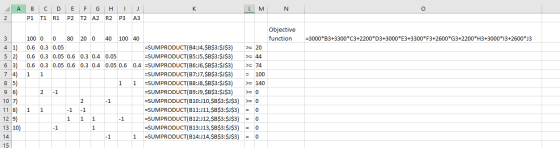 A L M N B C D E F G H I J P1 T1 R1 P2 T2 A2 R2 P3 A3 2 Objective function =3000*B3+3300*C3+2200*D3+3000*E3+3300*F3+2600*G3+22