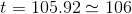 t = 105.92 - 106