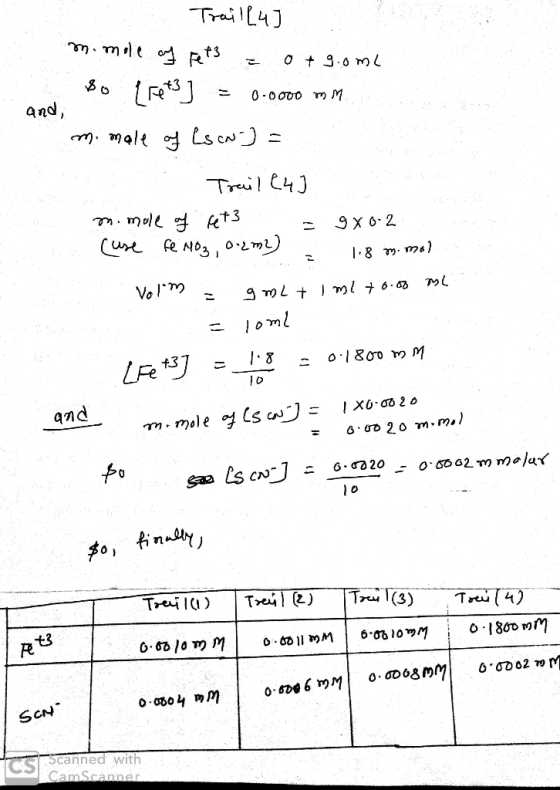 Trail4 m. mt oR 0 0 o0o m M and Trai C mmol kt3 Cuse feNo, 02ml) Volm and 6 Ga20 gaa Ls cw finally Tru T(3) Trei) Tei 2) Tre
