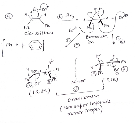 Br Hit) > Home Pn Ph Ph on ph cis-stillene Bromonium ion Hinnat JUH ® Pn Bor (IR,OR) mimor TIS, 25), Enantiomers ( non super