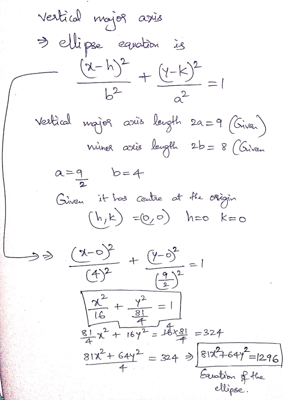 + (%-k)? =1 62 vertical major aris » ellipse equation is (x- h² a² vertical major aris length 2a=9 (Given) minor axis length