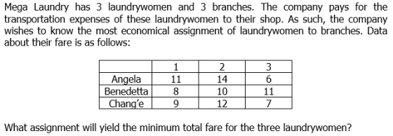 Mega Laundry has 3 laundrywomen and 3 branches. The company pays for the transportation expenses of these laundrywomen to the