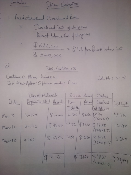 Solution Shire Computers 1. Predetermened Queake ad Rate z Queahead Cats of the year Direct labour Cost of the year 2 $ 676,0