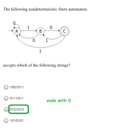 The following nondeterministic finite automaton: 1 0 A B 0 1 accepts which of the following strings? 1001011 0111011 ends wit