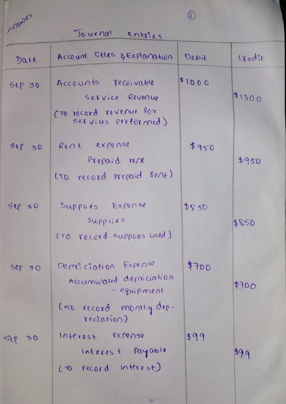 Answer Journal entries. Date Account Tittes & Explanation | Debit redit Sep 30 1ooo $1000 Accounts receivable service Revenue