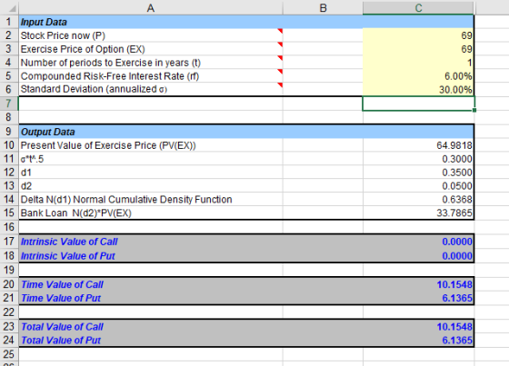 A 1 Input Data 2 Stock Price now (P) 3 Exercise Price of Option (EX) 4 Number of periods to Exercise in years (t) 5 Compounde