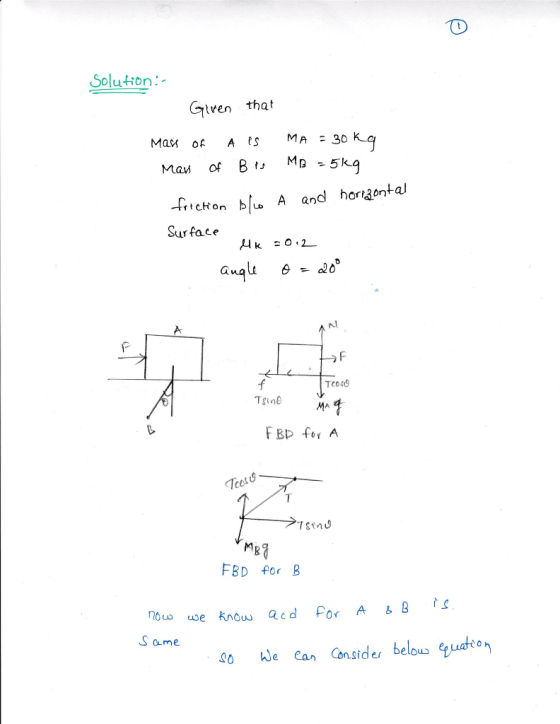 Solution Gtren thot Max of A ts MA:30 rtctto Surface TCo Tsin FBP foyA FBD for B ou eocd For A B Cme Je Can Constdes elon