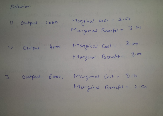 solution D output - 2000, Marginal Cost = 2150 Marginal Benefit = 3.50 Output - 4000, Marginal Marginal Cost = Benefit - 3.00