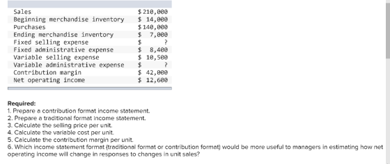 $ 210,000 $ 14,000 $ 140,000 $ 7,000 Sales Beginning merchandise inventory Purchases Ending merchandise inventory Fixed selli