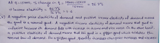 At a = 15000, % change in q = 19000-15000 isoco = 96.76 come etcity = 26.7% 16.7% -1.6 V A negative price elasticity of deman
