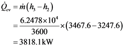 0 = m(hz - h)
6.2478x109
x(3467.6-3247.6)
3600
= 3818.1kW