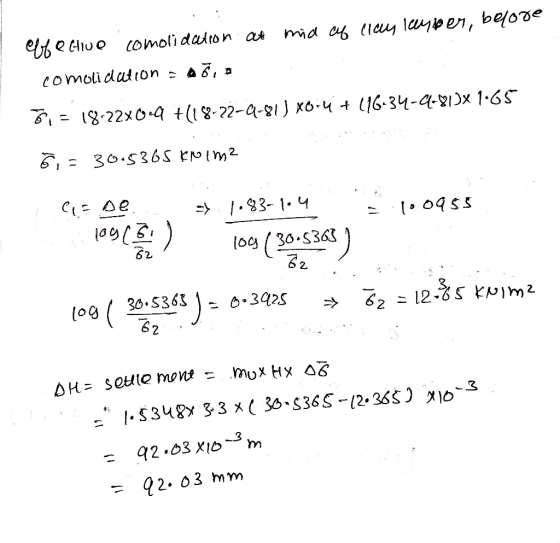 mid of clay layper, before be Hive comolidation at comolidation = Aő, o 1822x (5 -4 + 8-22-4-8) x 4 + (16-34-4-8x 165 = 30.53