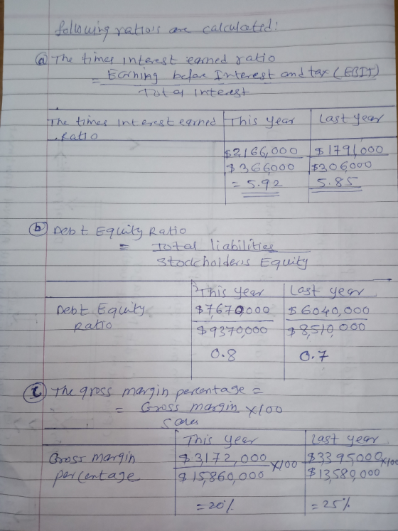 following ratios are calculated! @ The times interest earned ratio - Earning before Interest and tax (EBIT) not ay interest
