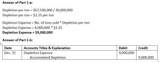 Answer of Part 1-a: Depletion per ton = $67,500,000 / 30,000,000 Depletion per ton = $2.25 per ton Depletion Expense = No. of