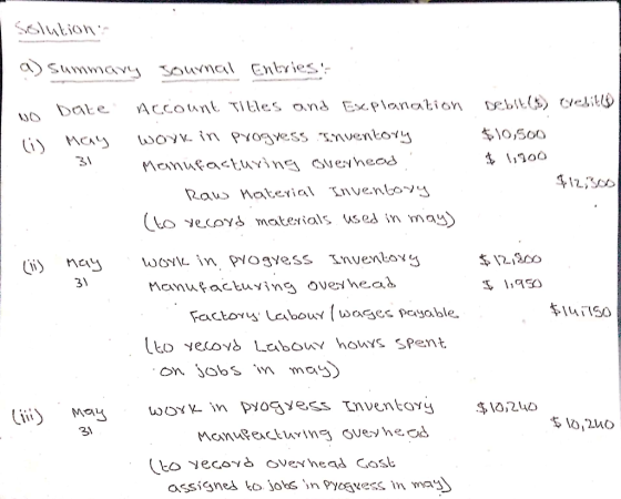 solution: a) summary Journal Entries; No Date W May I Account Titles and Explanation work in progress Inventory Manufacturing