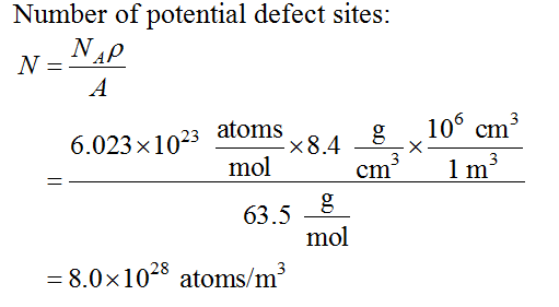 Number of potential defect sites: N-NAP N =- g 100 cm3 6.023x1023 atoms -*8.4 molcm3 1 m3 63.5 g mol = 8.0x1028 atoms/m