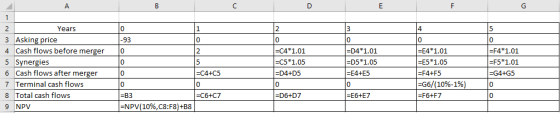 A с D G 1 0 2 3 4 -93 o 0 0 2 Years 3 Asking price 4 Cash flows before merger 5 Synergies 6 Cash flows after merger 7 Termina