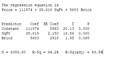The regression equation is Price = 111974 + 35.619 SqFt + 5683 Brick Predictor Constant SqFt Brick Coef SE Coef T P 111974 55