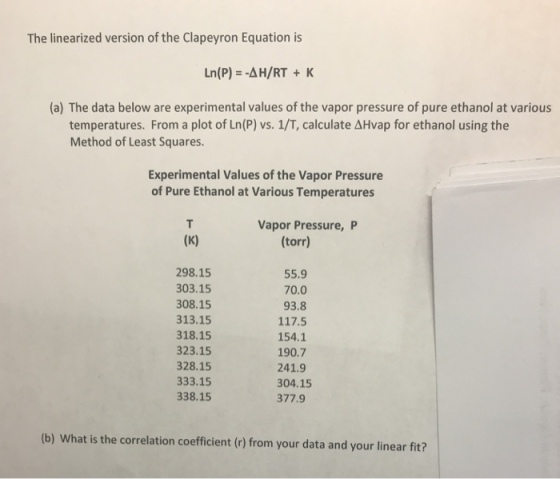 The linearized version of the Clapeyron Equation is Ln(P) -AH/RT K (a) The data below are experimental values of the vapor pressure of pure ethanol at various temperatures. From a plot of Ln(P) vs. 1/T, calculate AHvap for ethanol using the Method of Least Squares Experimental Values of the Vapor Pressure of Pure Ethanol at Various Temperatures Vapor Pressure, P (torr) 298.15 303.15 308.15 313.15 318.15 323.15 328.15 333.15 338.15 55.9 70.0 93.8 154.1 190.7 241.9 304.15 377.9 (b) What is the correlation coefficient (r) from your data and your linear fit?