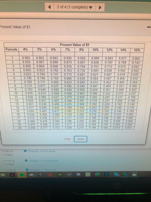 2 of 4 (1 complete) Present Value of $1 Present Value of $1 7% Periods 4% 5% 6% 12% 14% 16% 4 7 0.9620.952 0943 0.935 0.926 0