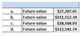 a.F b. Future value $111,152.34 c. Future value $28,568.03 d. Future value $112,541.74 uture value $27,207.65