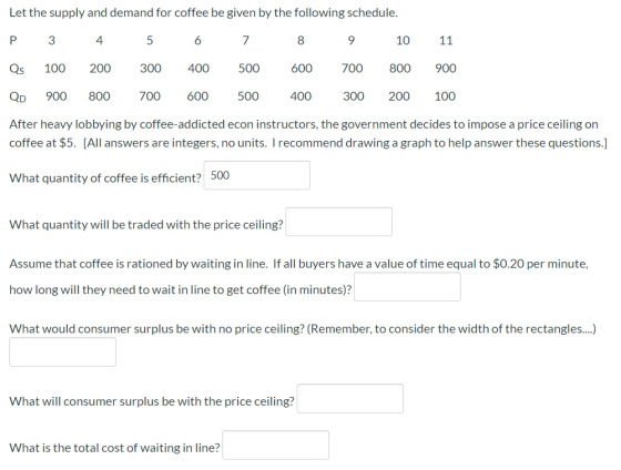 Let the supply and demand for coffee be given by the following schedule. Р 3 4 5 6 7 8 9 10 11 Qs 100 200 300 400 500 600 700