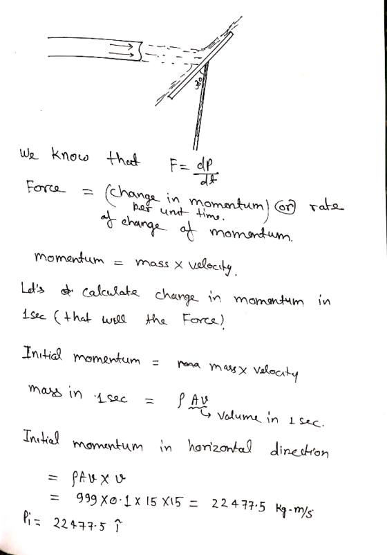 We know that F= dp = Force S (change in momentum) on of change of momentum. o time. rate a momentum = mass x velocity Lets d