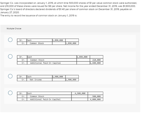 Springer Co. was incorporated on January 1, 2019, at which time 500,000 shares of $1 par value common stock were authorized,