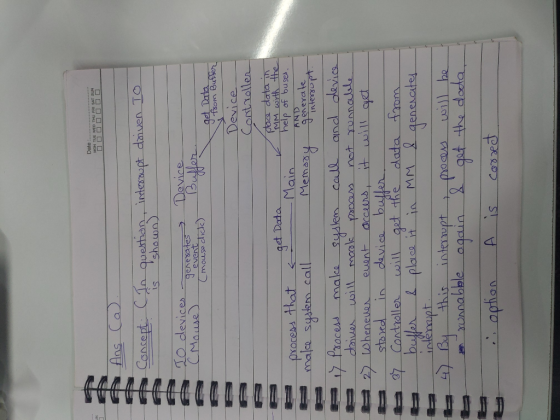 Date ........ MON TUE WED THU FRI SAT SUN OOOOOOO f Ans (a. Concept In question, interrupt driven TO (Mouse) TO devices Devic